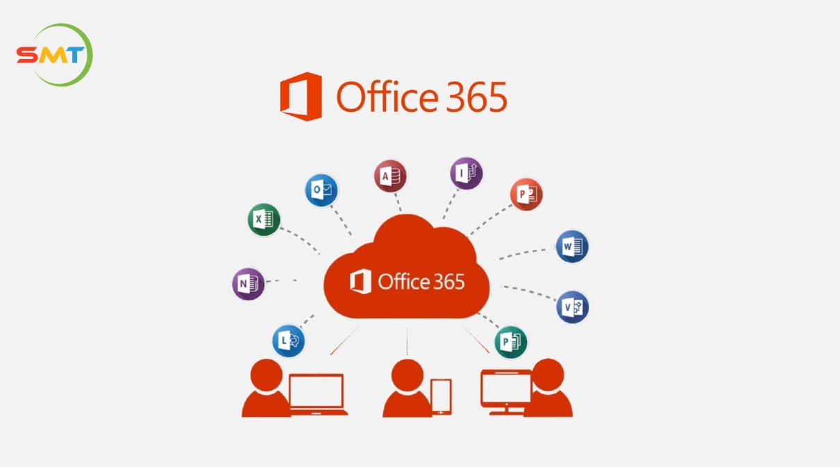 Office 365 trọn bộ công cụ bản quyền